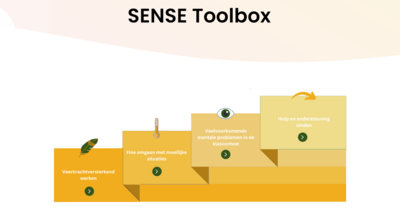 toolbox