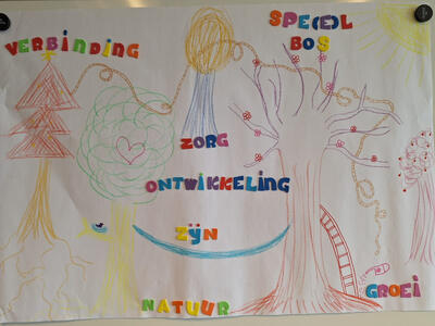 affiche spelcoaches