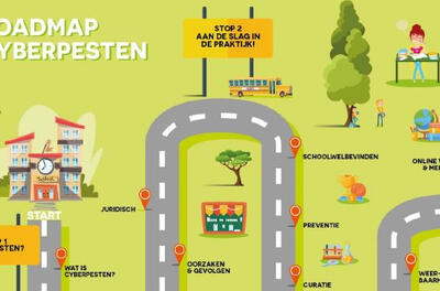 Roadmap